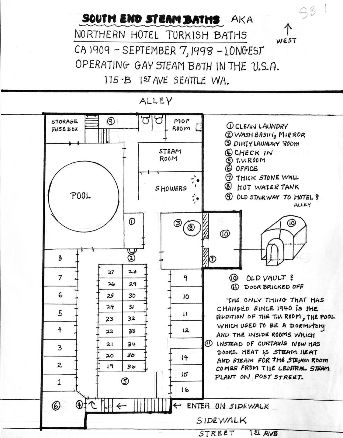 HistoryLink Tours — South End Steam Baths